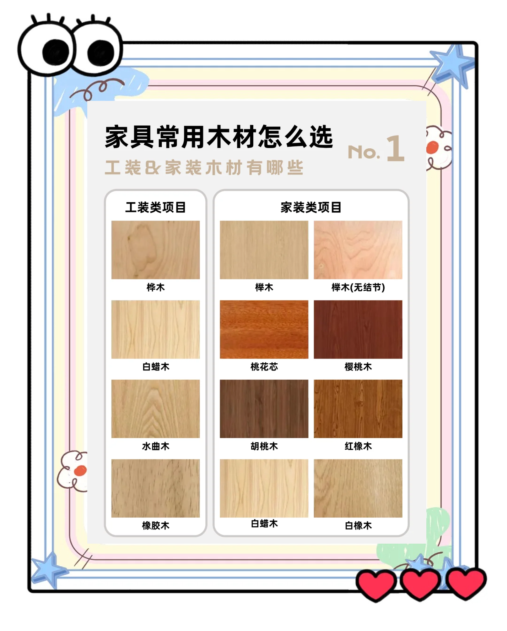 木材板材的等級(jí)劃分是雜木劃分的具體是那幾種