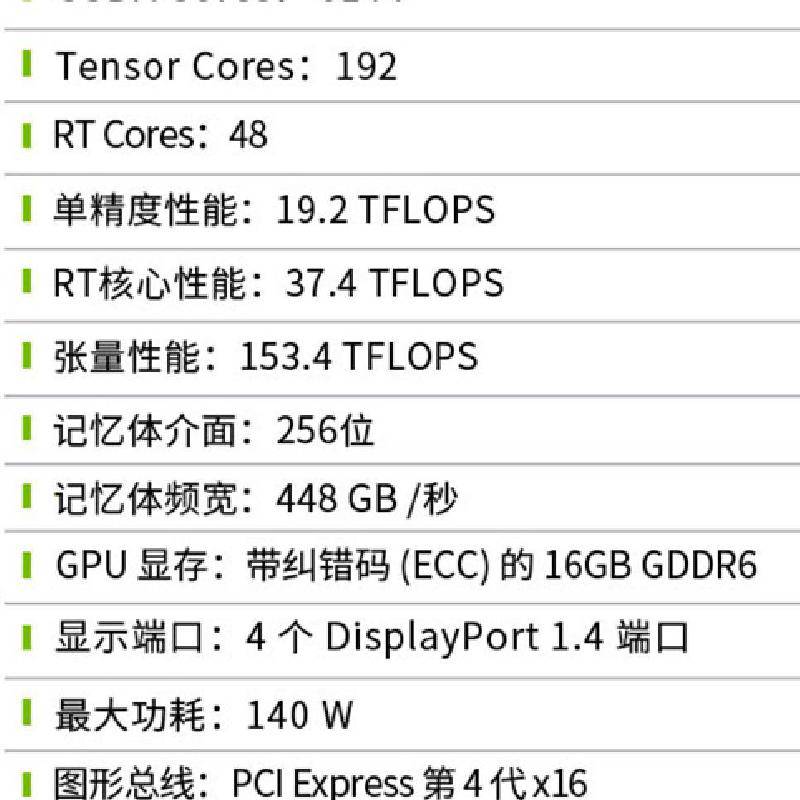 NVIDIARTXA4000詳細(xì)參數(shù)_業(yè)界資訊