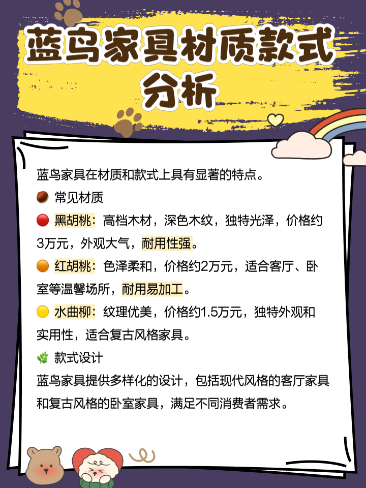 藍(lán)鳥家具怎么樣?質(zhì)量好嗎