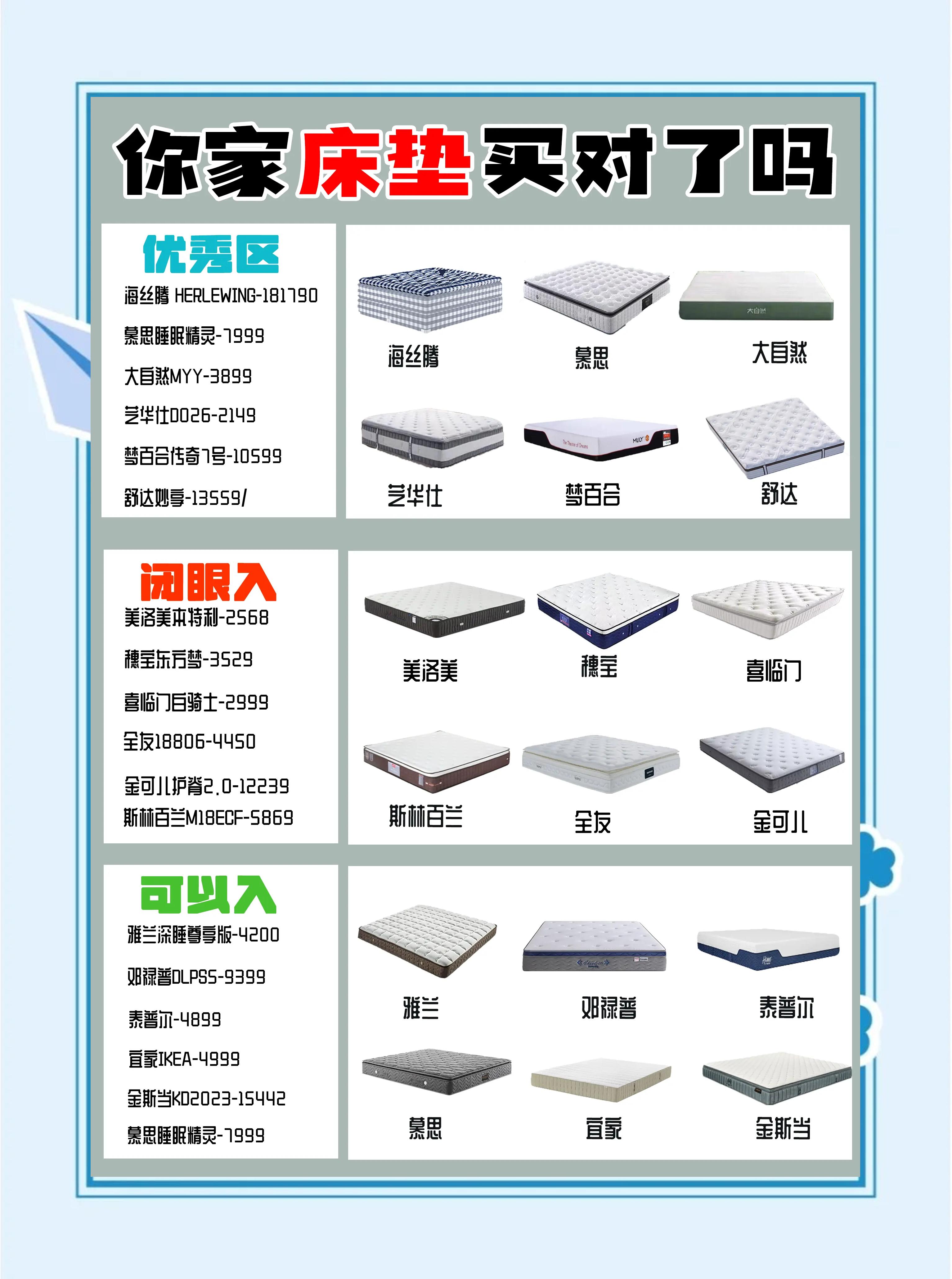 床褥和床墊的區(qū)別有朋友了解嗎_家具