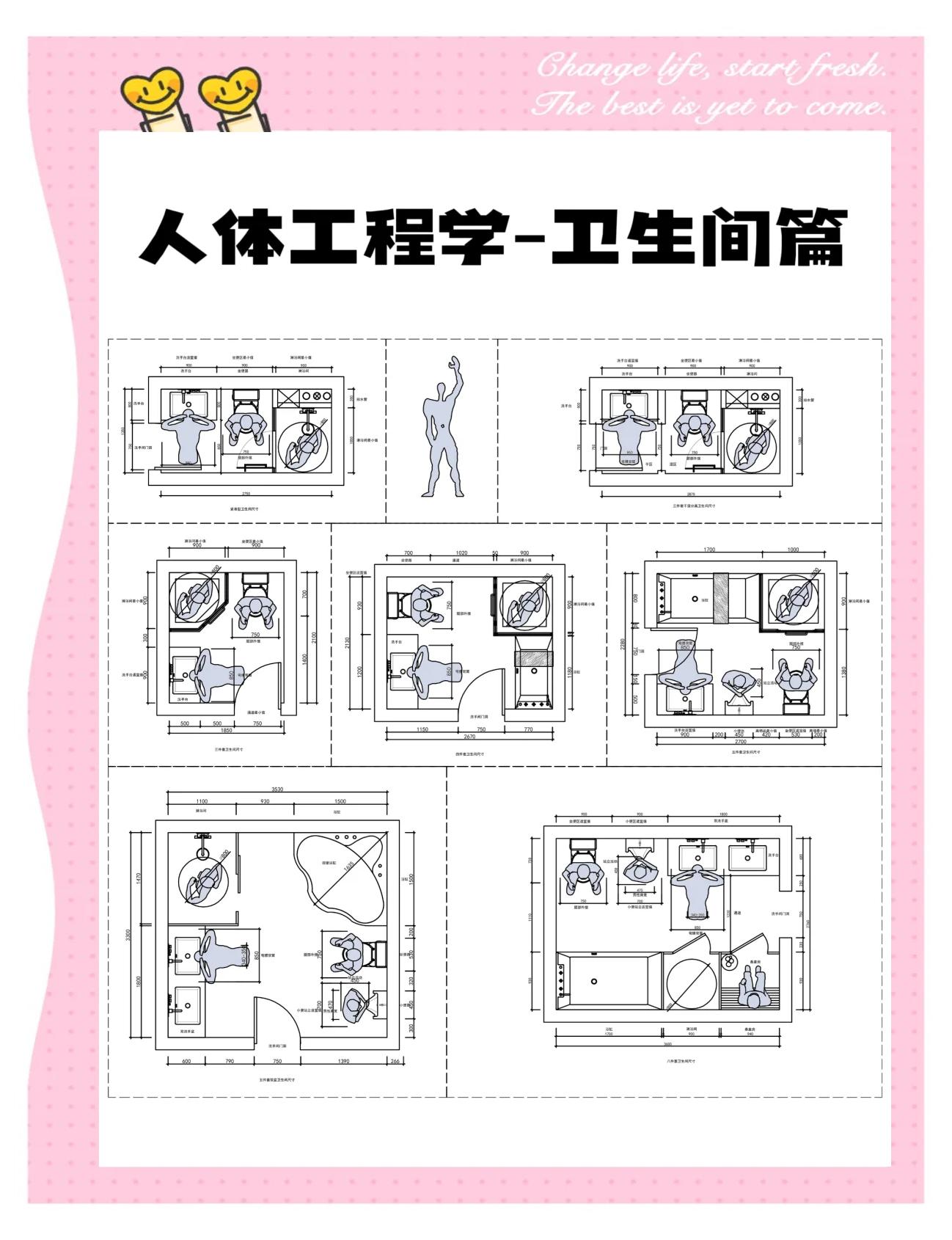你們都來說說看洗臉盆安裝高度為多少合適