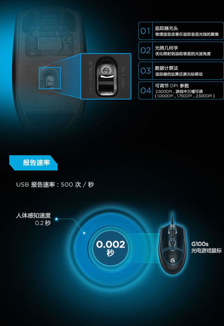瑞士羅技入門游戲鼠標(biāo)_羅技G100鼠標(biāo)_鍵鼠評(píng)測(cè)