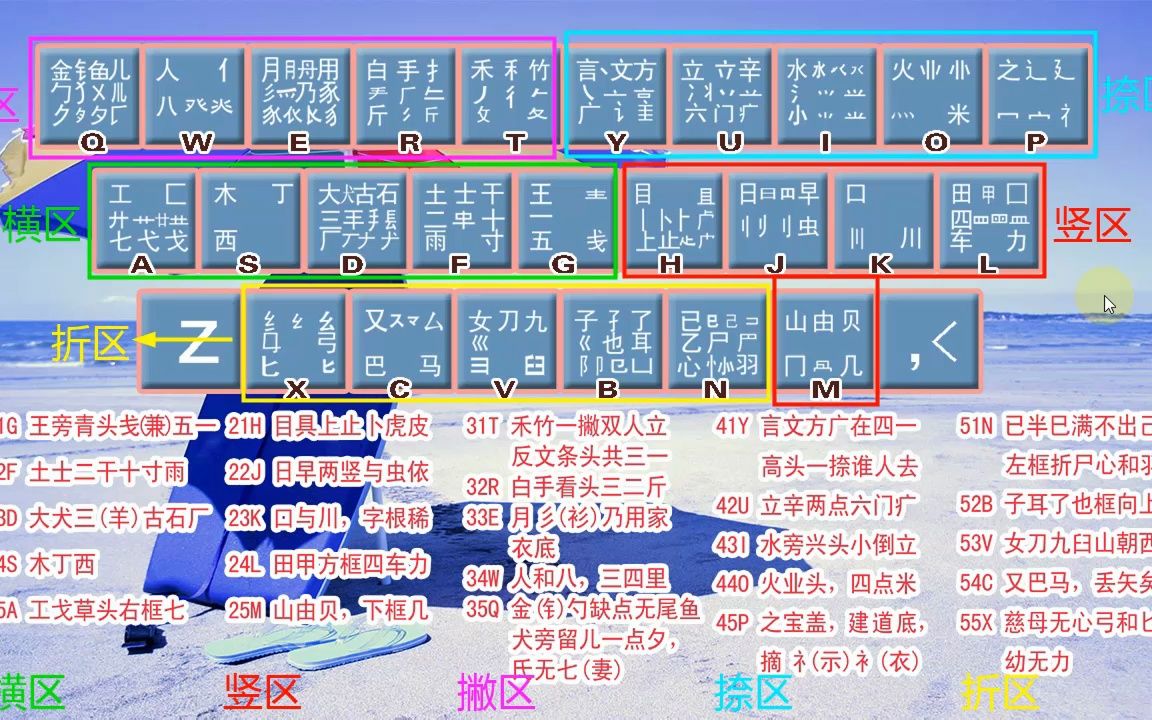 十款免費的五筆打字練習軟件哪個更好用-軟件技巧