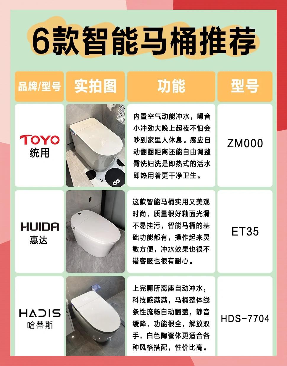 【樂(lè)家官網(wǎng)介紹】樂(lè)家智能馬桶蓋樂(lè)家(中國(guó))公司簡(jiǎn)介