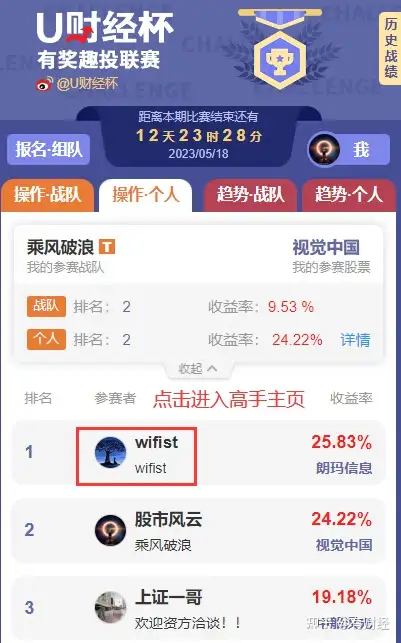 模擬炒股軟件推薦:實用性強的幾款-軟件技巧
