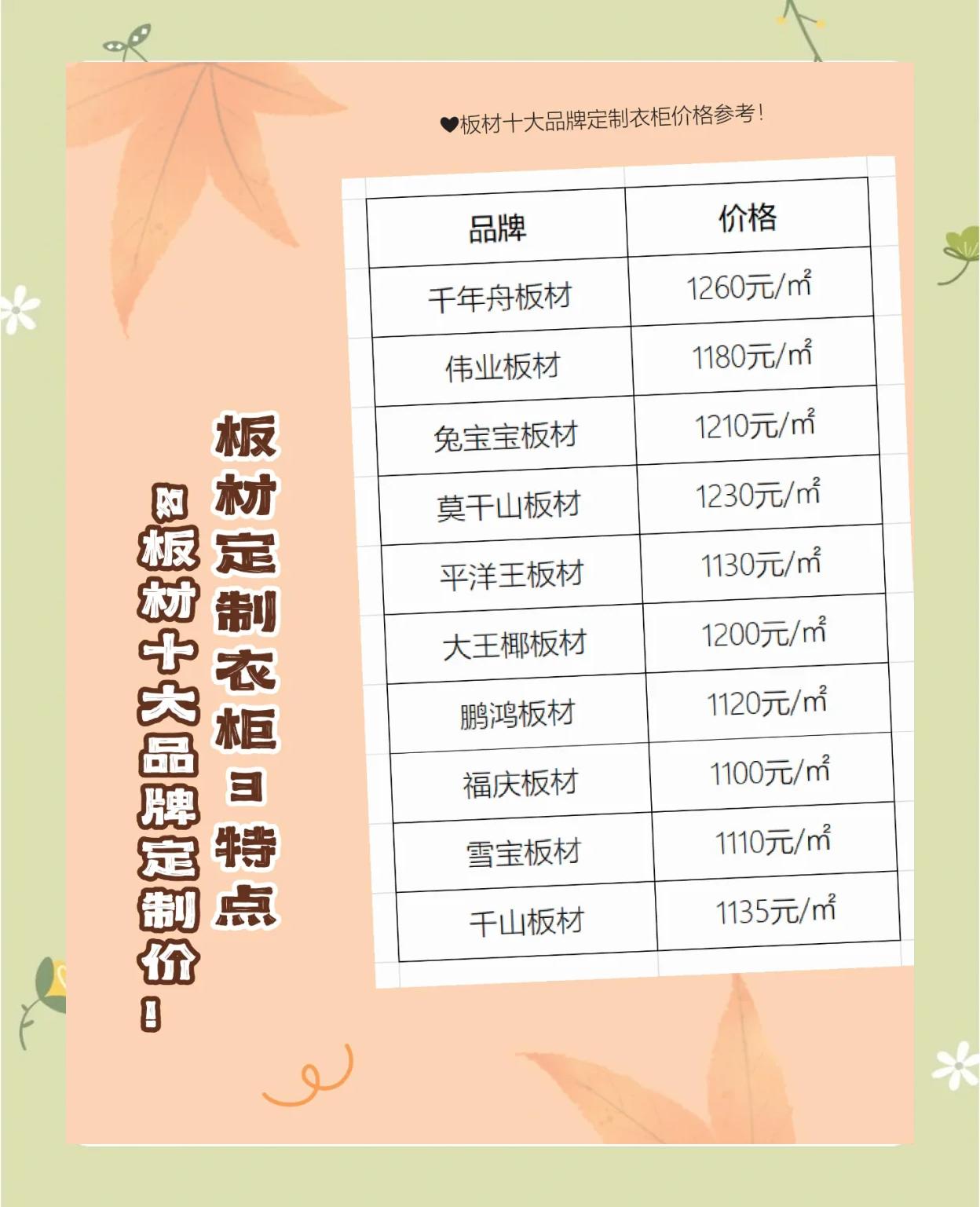 免漆板十大品牌排名免漆板有哪些優(yōu)缺點(diǎn)