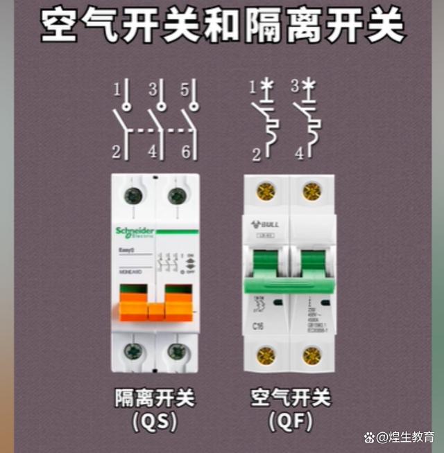 隔離開關(guān)符號是什么啊起什么作用的