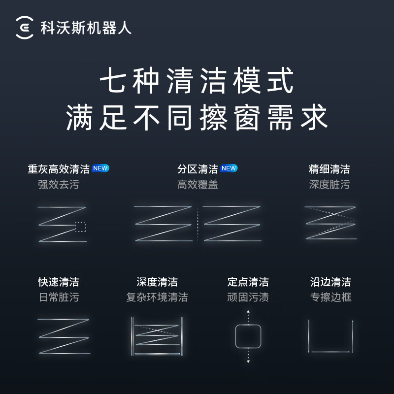【科沃斯官網(wǎng)介紹】科沃斯掃地機器人、擦窗機器人_科沃斯