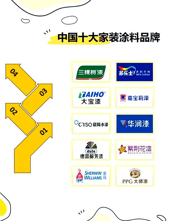 2025年6月4日 第50頁(yè)