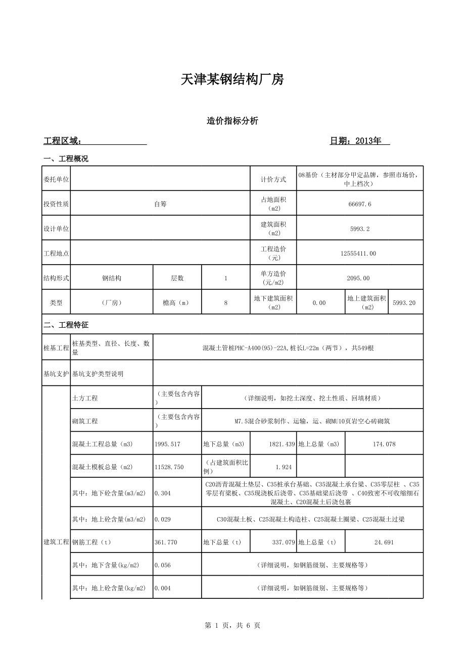 鋼結(jié)構(gòu)廠房設(shè)計(jì)費(fèi)用大概需要多少錢
