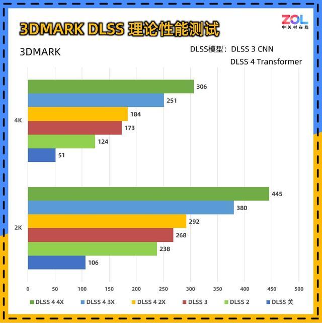【msi微星顯卡專區(qū)】報價_評測_導(dǎo)購_圖片