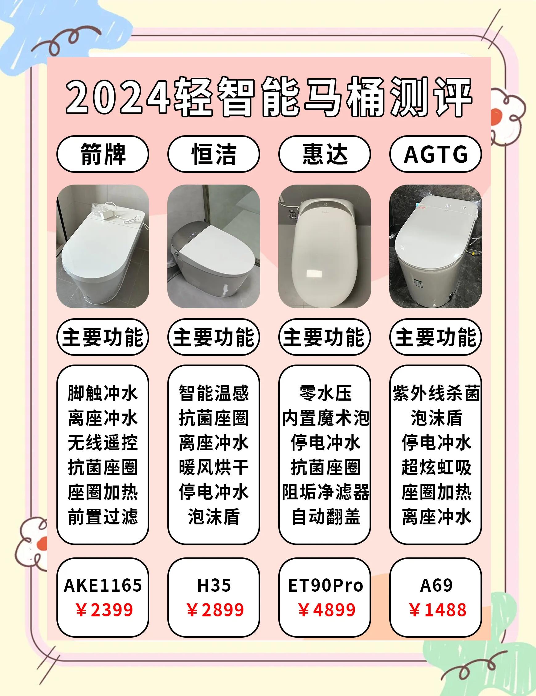 大神說說免治馬桶是什么意思_成都十大裝修公司