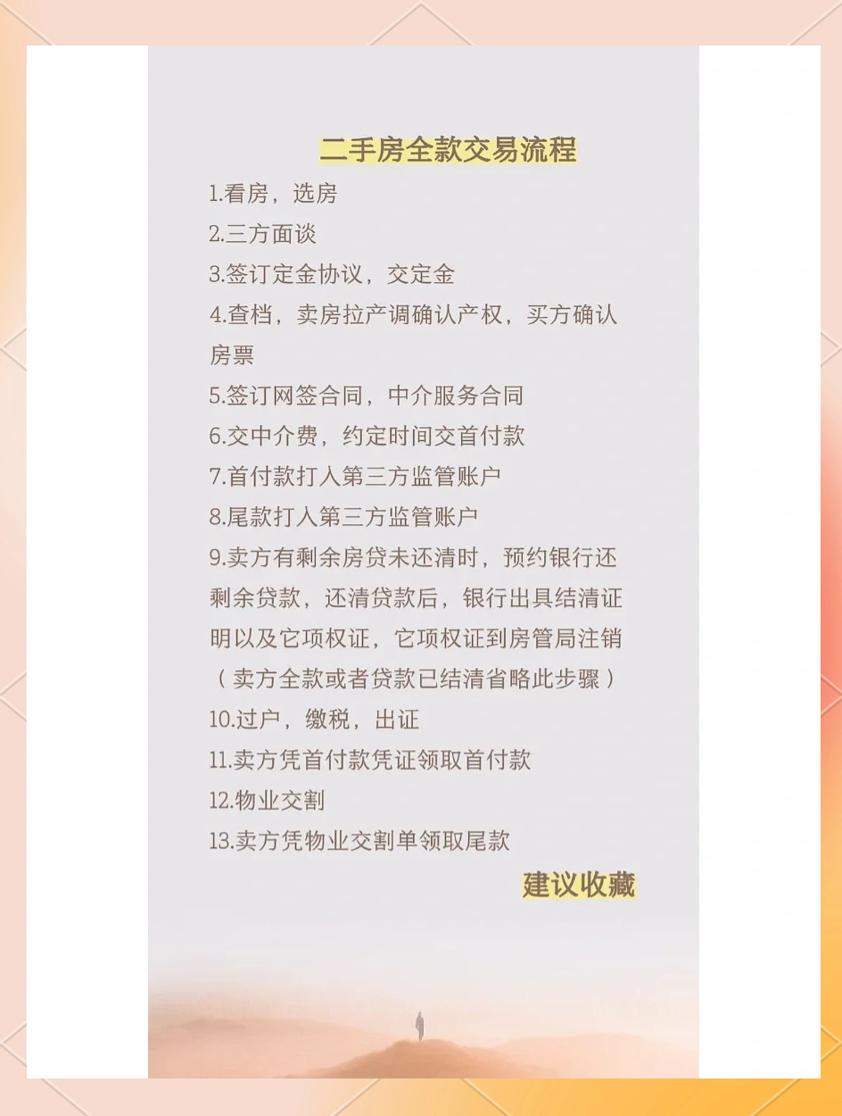 誰曉得目前二手房首付杭州比例是多少