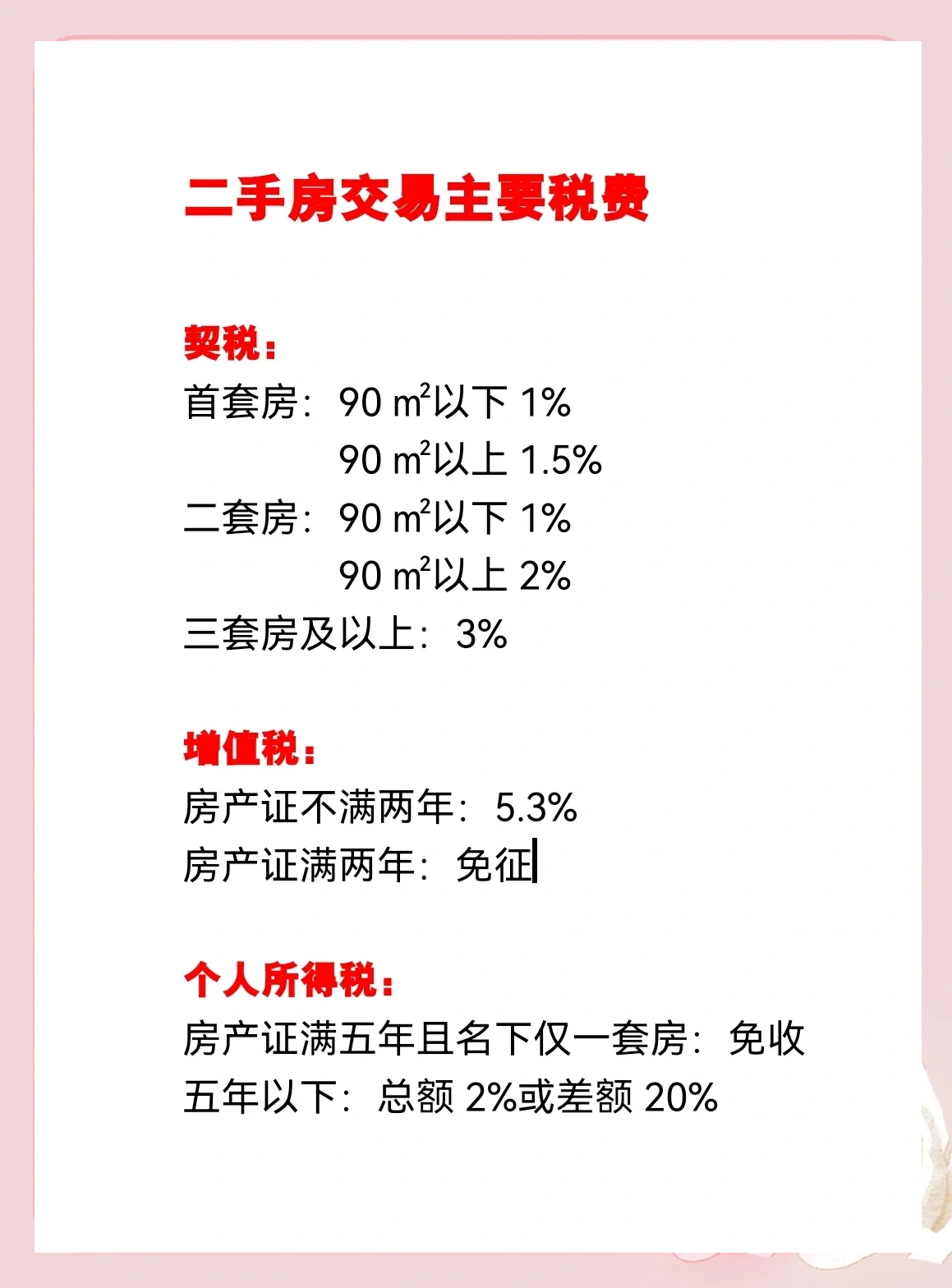 連云港二手房交易稅費(fèi)都包括哪些項(xiàng)
