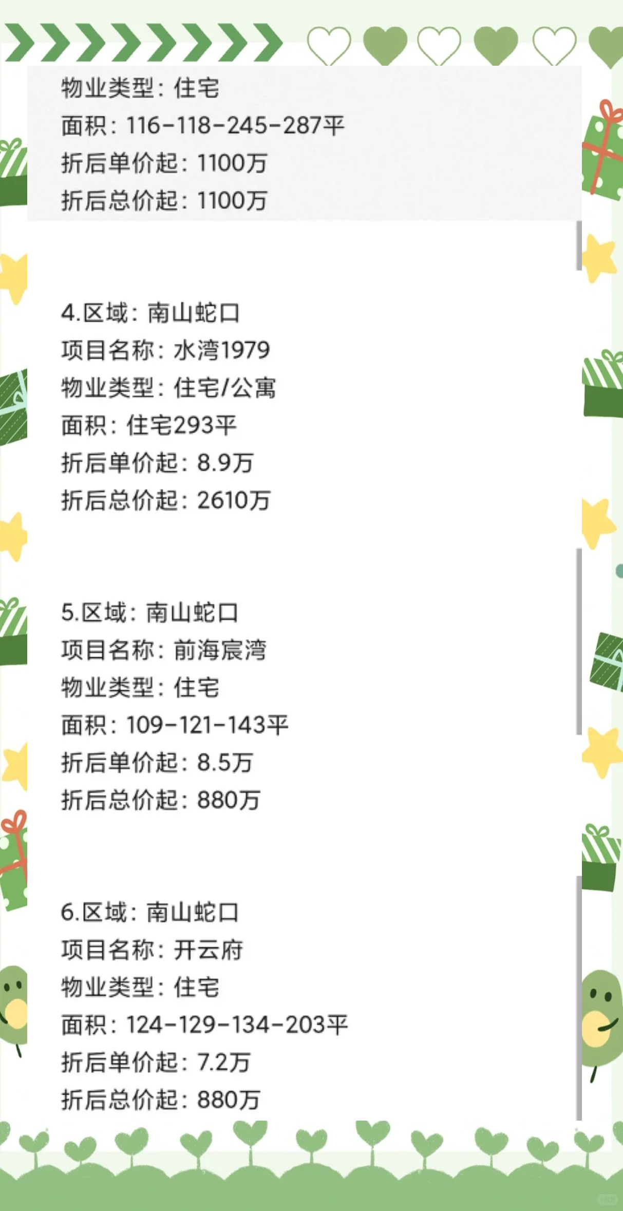 哪位知道深圳南山新一代國際公寓房價