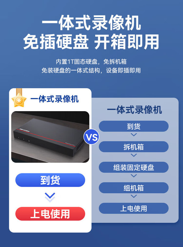 【?？低曈脖P錄像機(jī)】?？低曈脖P錄像機(jī)最新信息