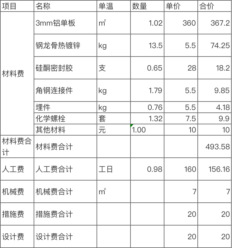 2025年6月5日 第8頁