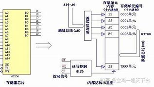 代號1702首款EPROM芯片破繭而出_機箱電源評測