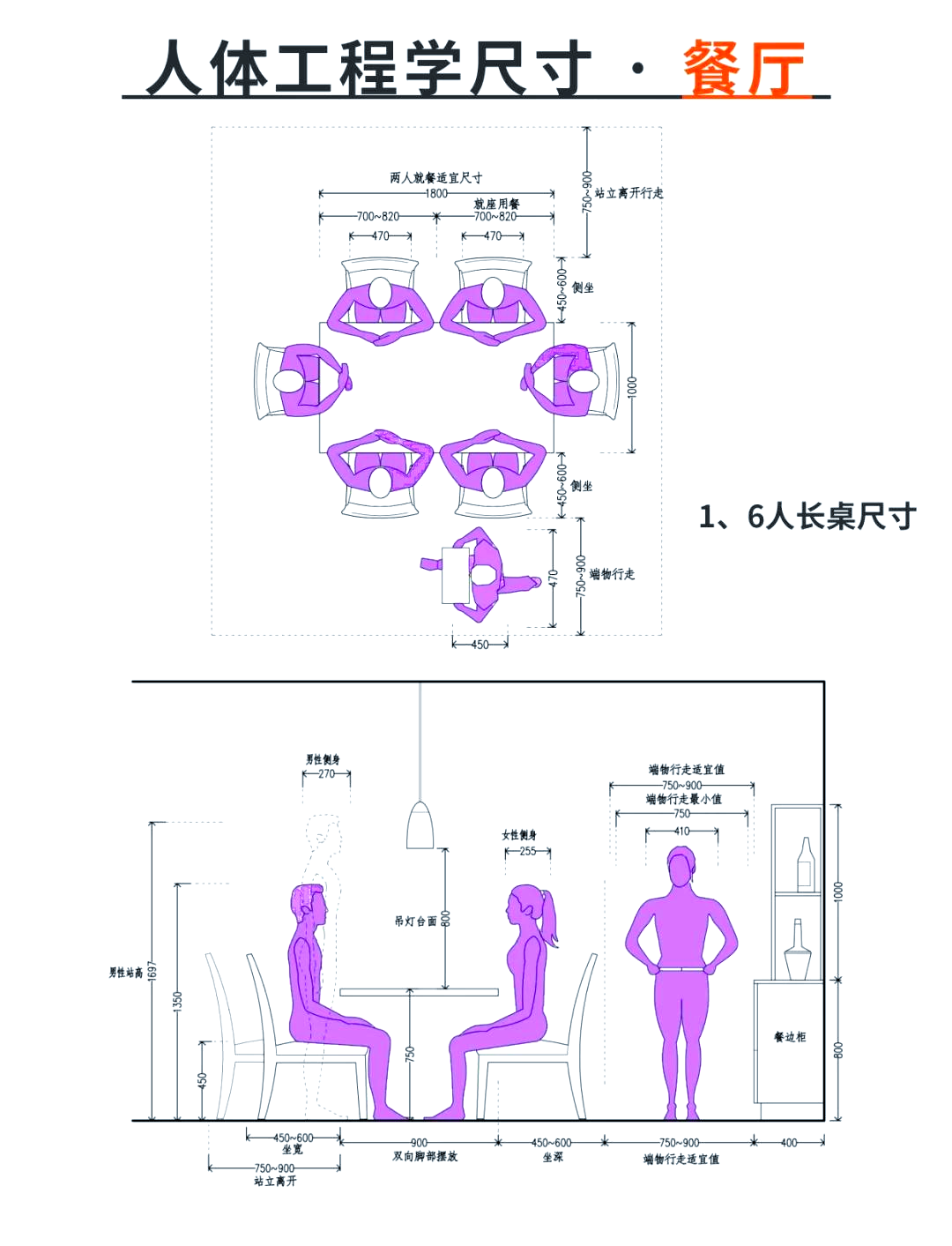 教程 第257頁