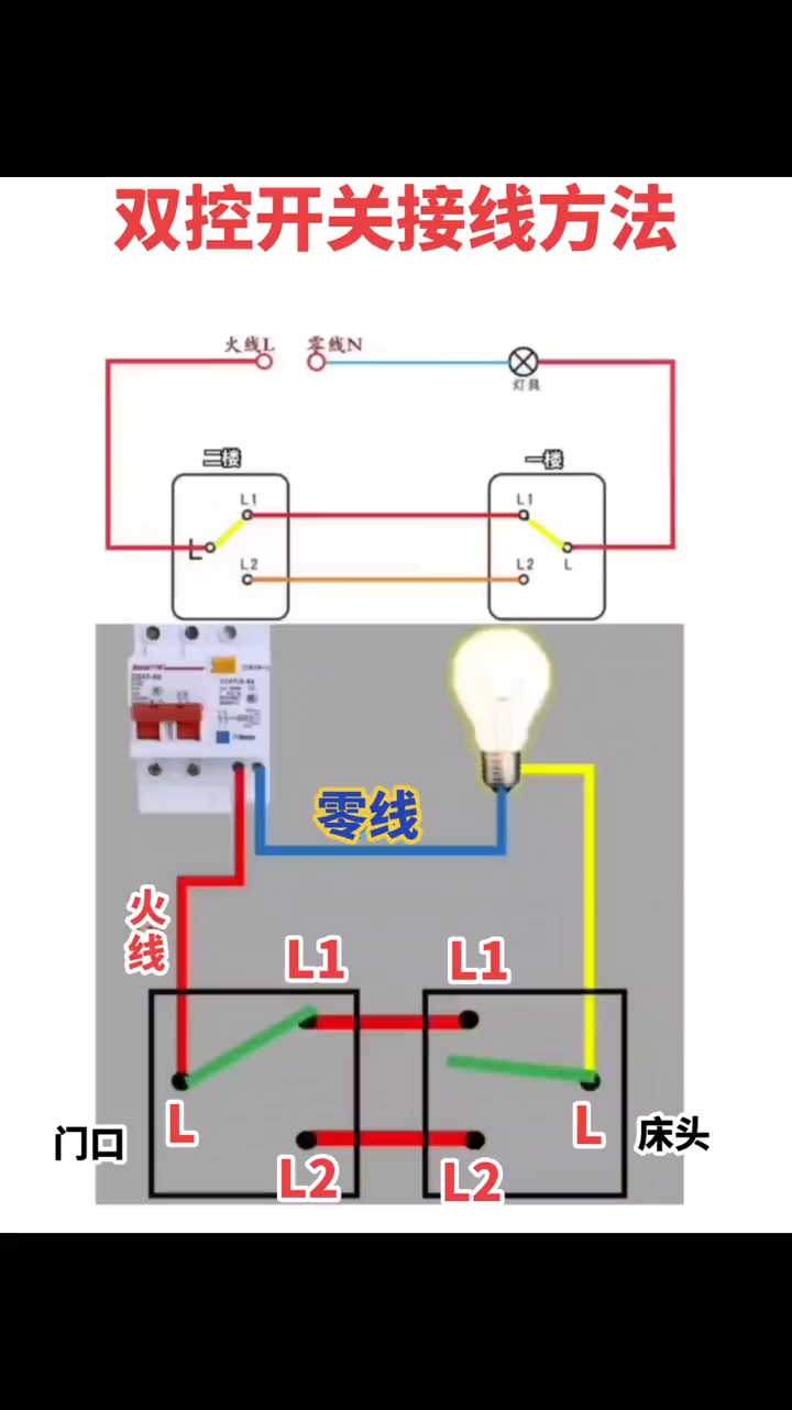 床頭開(kāi)關(guān)怎么接線(xiàn)有人知道不_五金