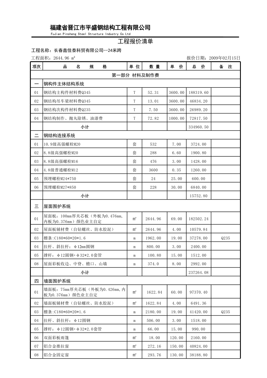 請告知一下鋼結(jié)構(gòu)設(shè)計費多少錢一平米