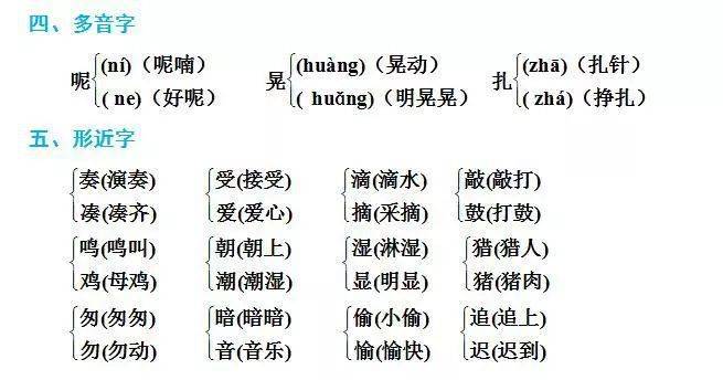 裝點的近義詞是什么?,裝點的近義詞是啥?