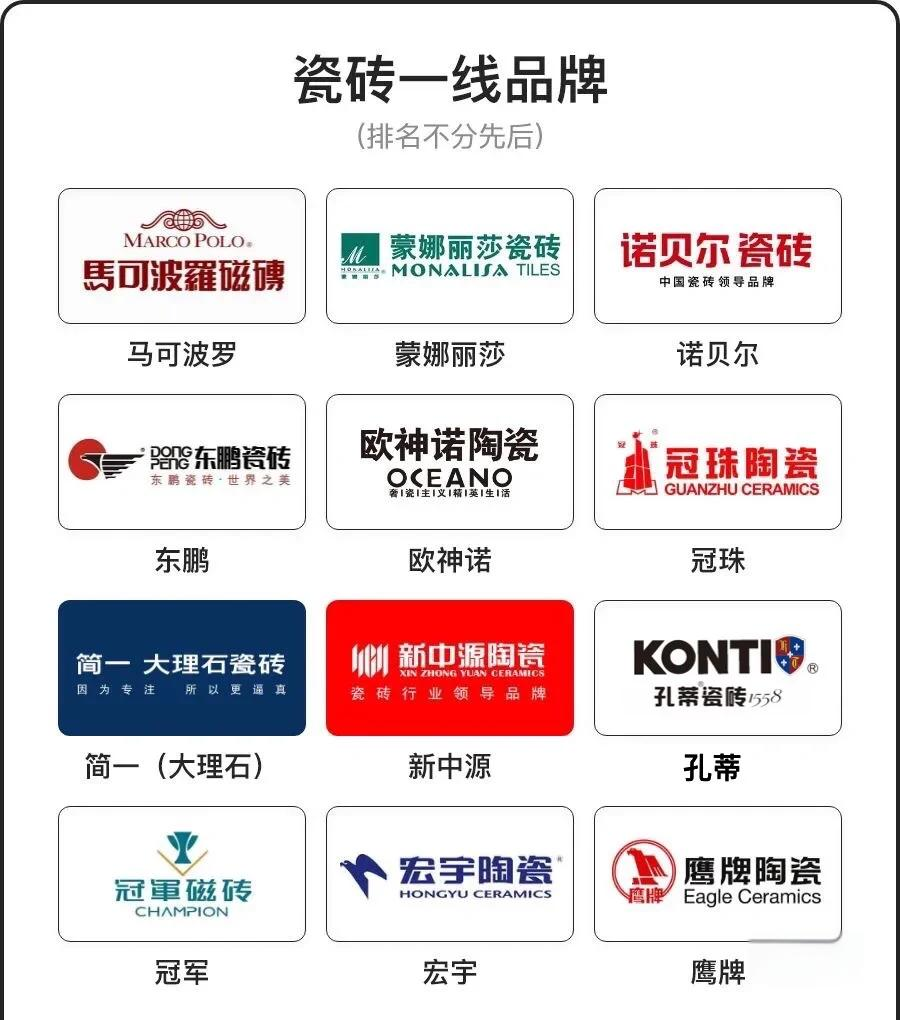 東鵬瓷磚yg800971價(jià)格如何