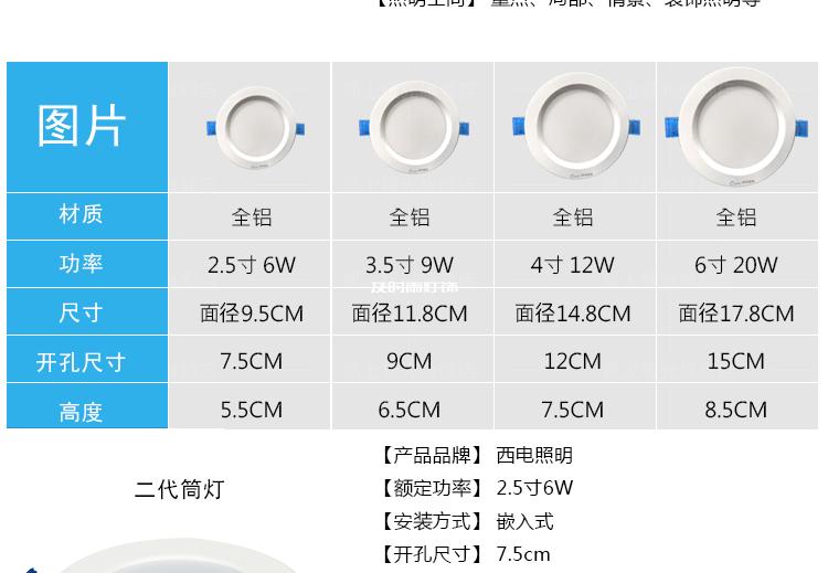 9wled筒燈一小時耗電量是多少