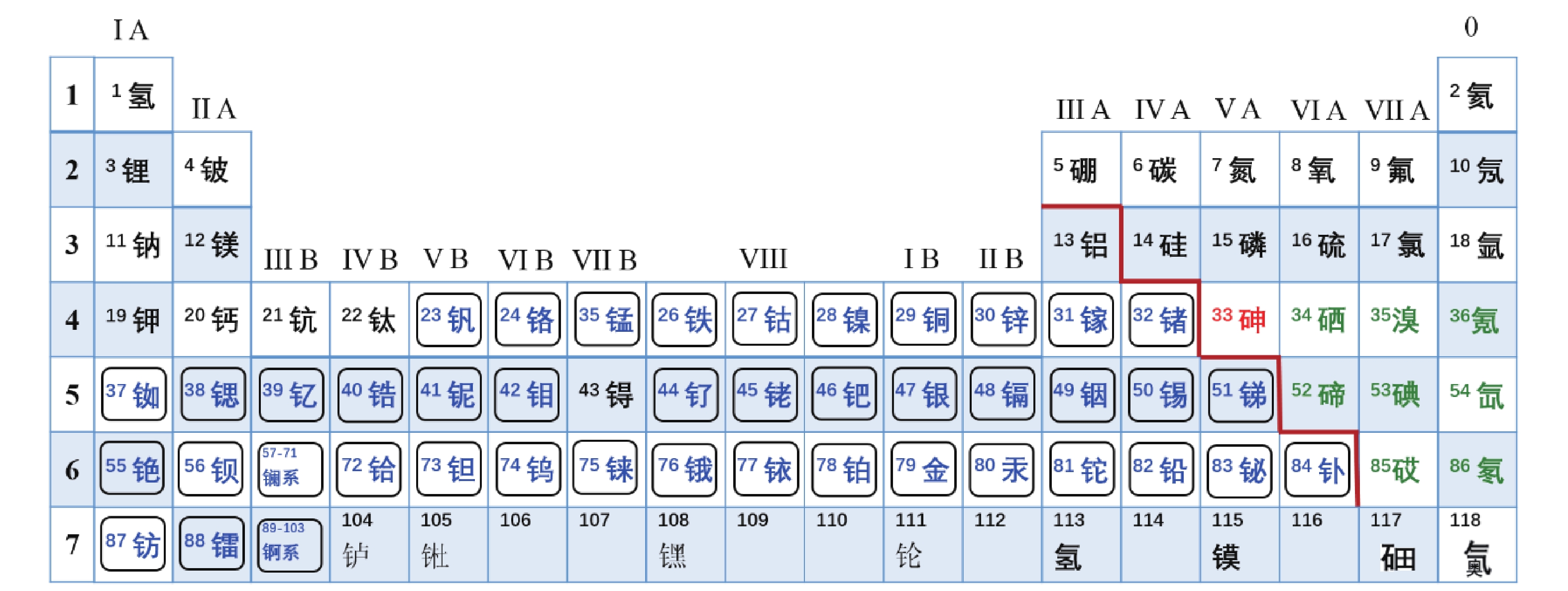 1mol氧原子含多少個碳原子?1mol氧原子重多少g