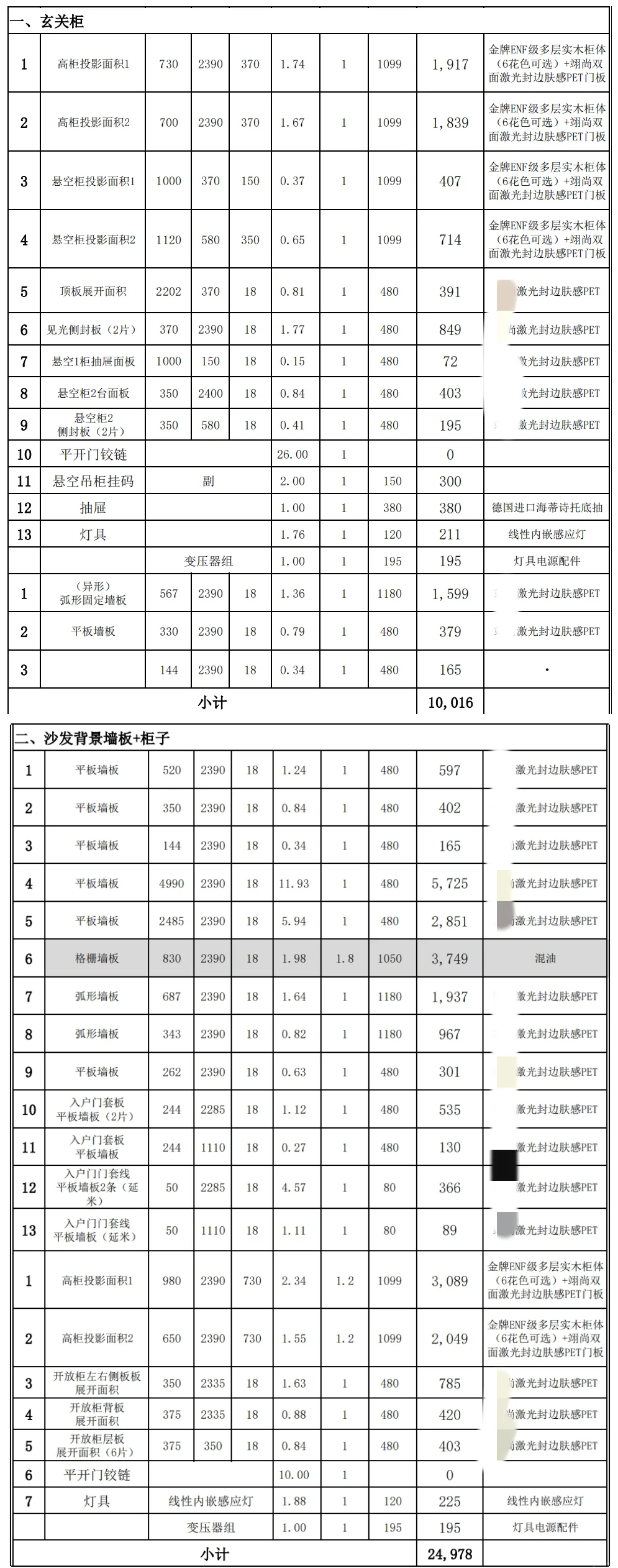 2025年6月7日 第40頁(yè)