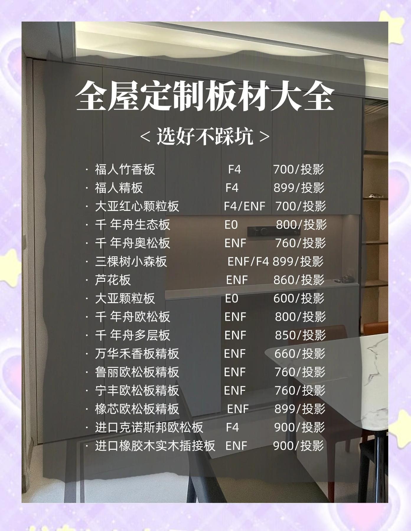 小白求問(wèn)福湘板材價(jià)格一覽表求大神解答