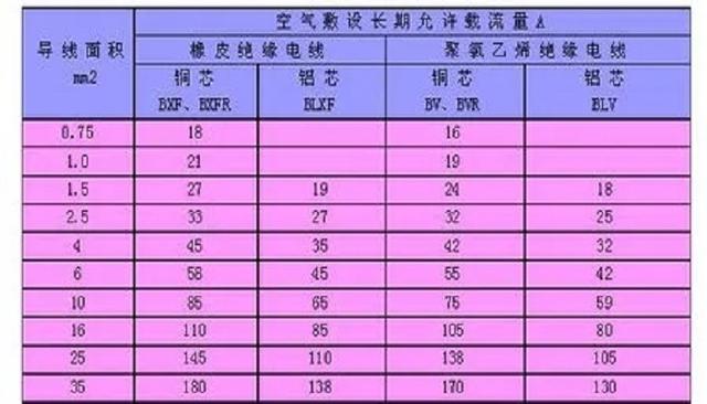 2025年6月7日 第27頁(yè)