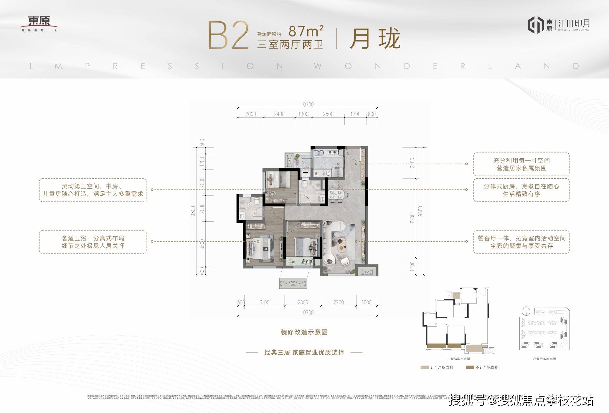 成都上東陽光三期二手房房價是多少錢