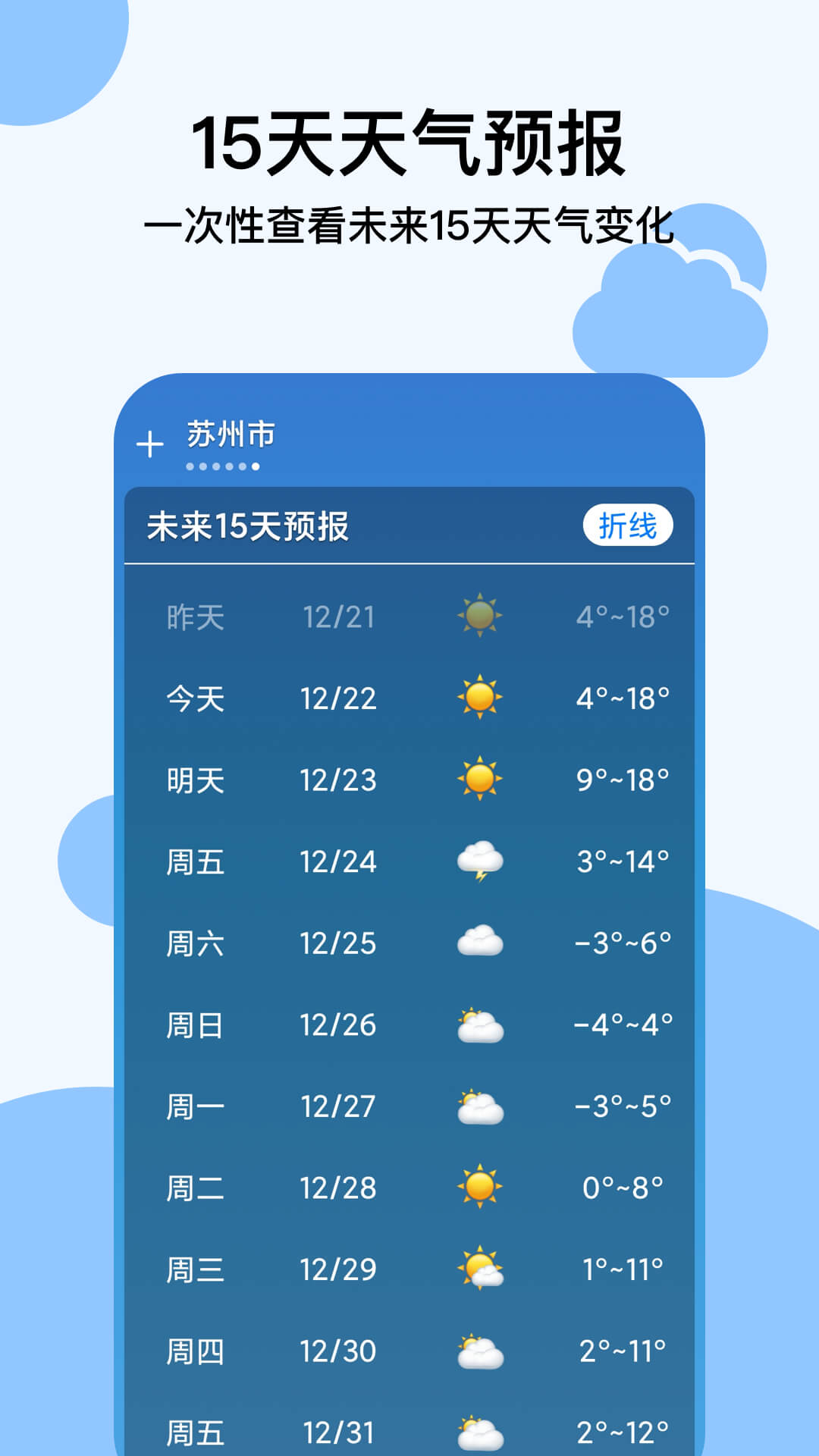 【天氣預(yù)報下載】天氣預(yù)報TV版_安卓電視版官方免費下載