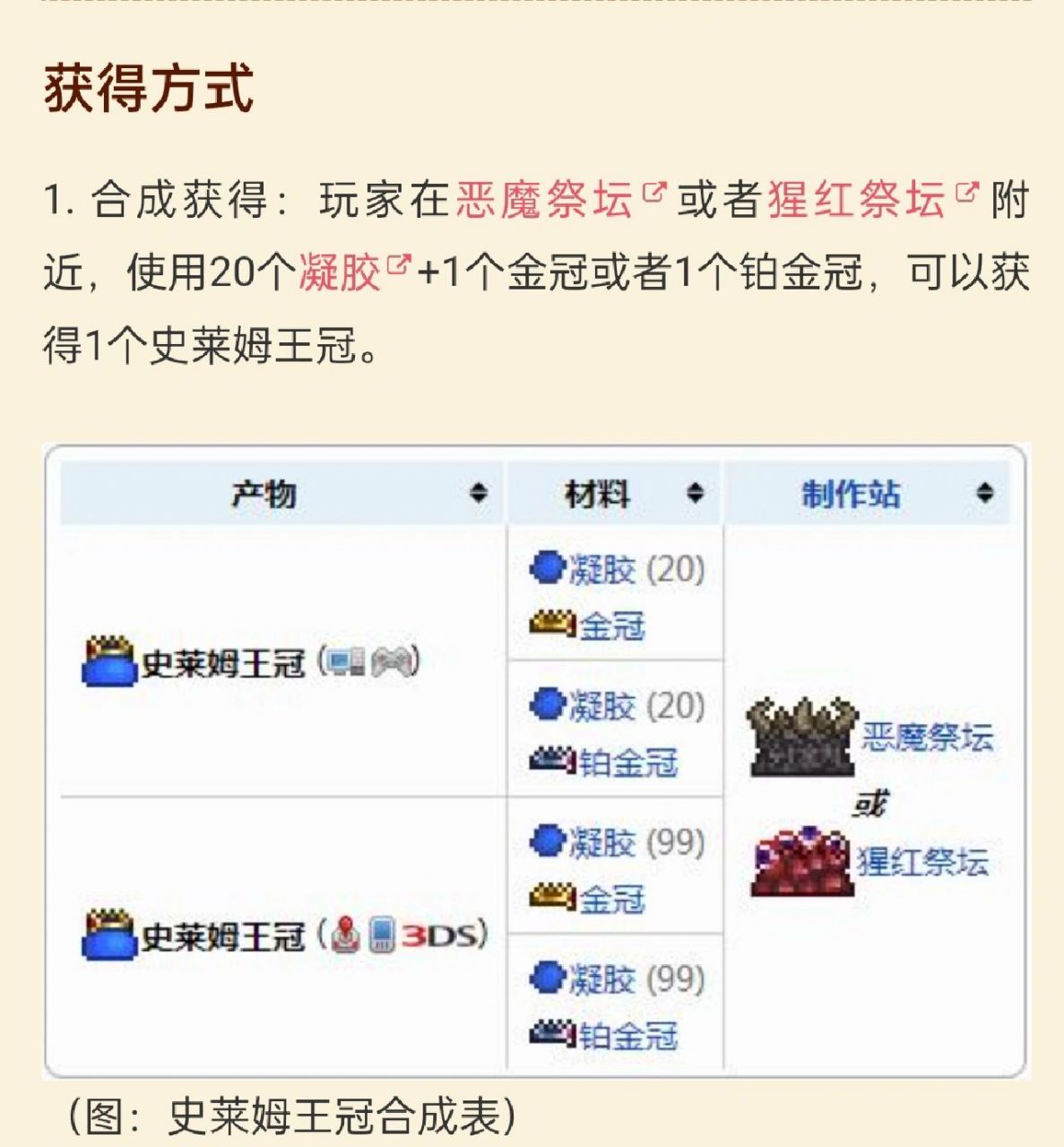 泰拉瑞亞1.4大師模式史萊姆王掉落物品詳解?