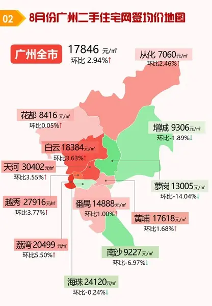 泛歐現(xiàn)代大廈二手房房價現(xiàn)在是多少