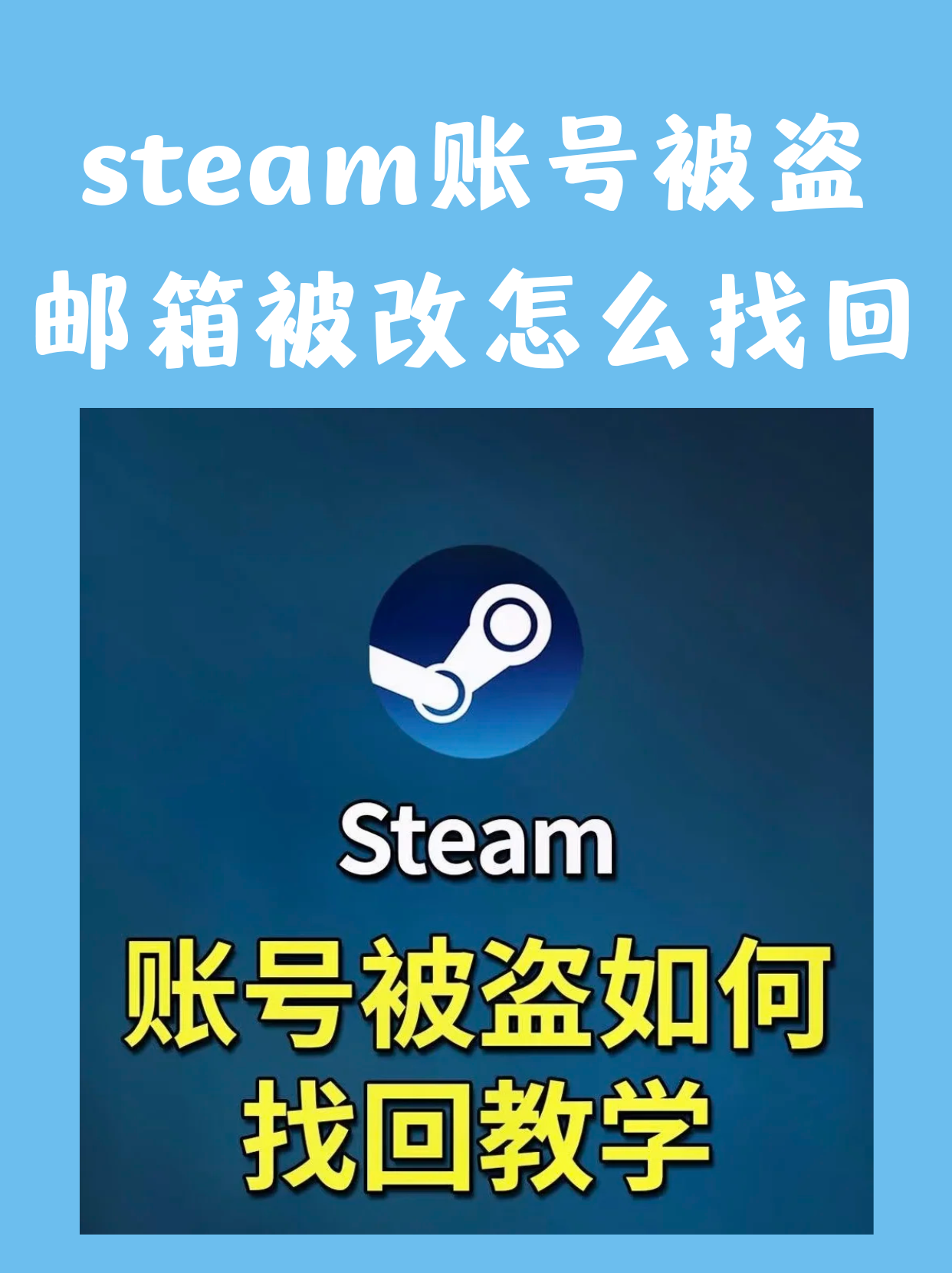 steam備用碼僅能用來登入嗎可以用來改密碼嗎