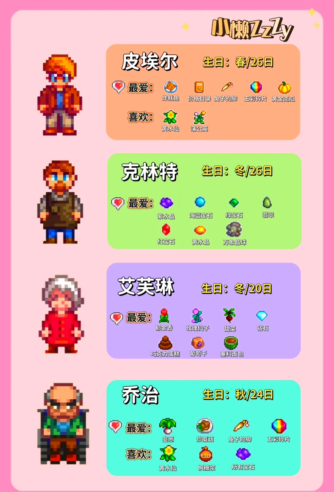 《星露谷物語》1.6魷魚節(jié),獎勵機制詳解?
