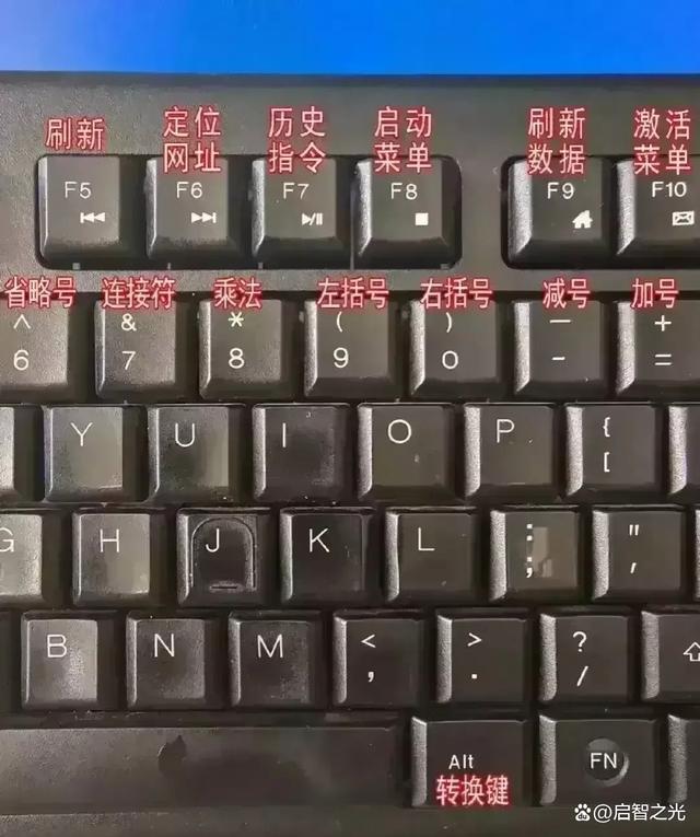 腫么用鍵盤打出空心句號(hào)?告訴我最簡(jiǎn)單的方法,謝謝了