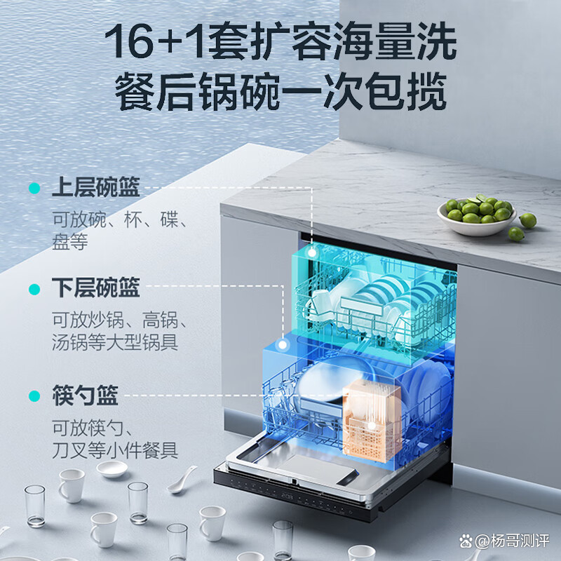 洗碗機(jī)排行榜_洗碗機(jī)十大品牌排行榜_洗碗機(jī)十大品牌排行