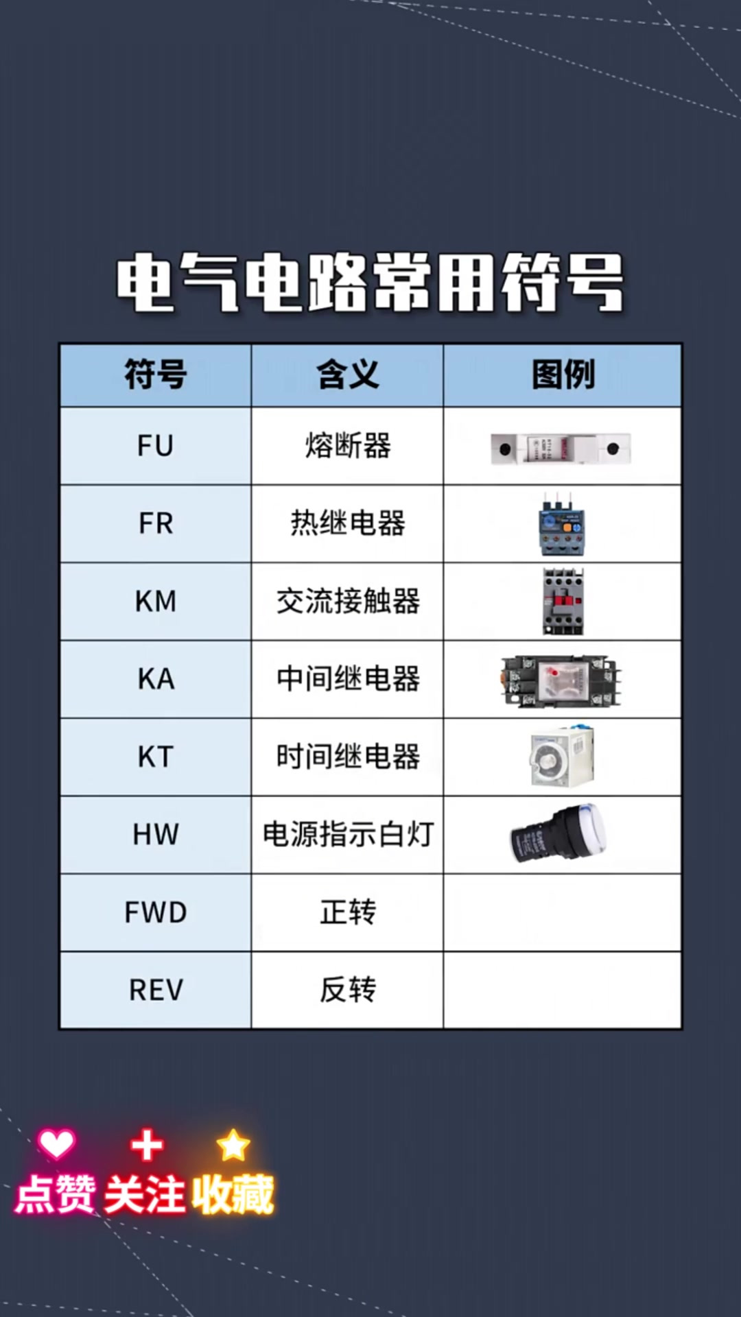 多少伏的電壓算是極高壓、高壓、中壓、低壓?