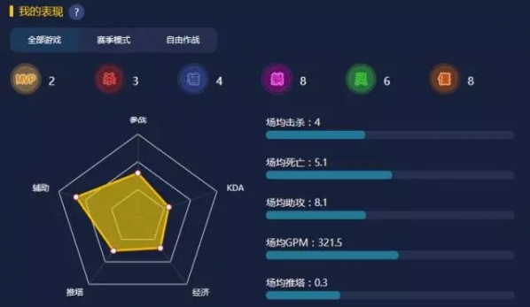 【09對(duì)戰(zhàn)平臺(tái)下載官方版】09電競(jìng)平臺(tái)4.4.1