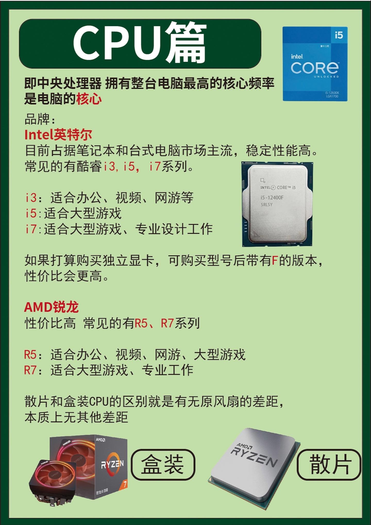 核芯變革:全新的HD系列顯卡_CPUCPU評(píng)測(cè)