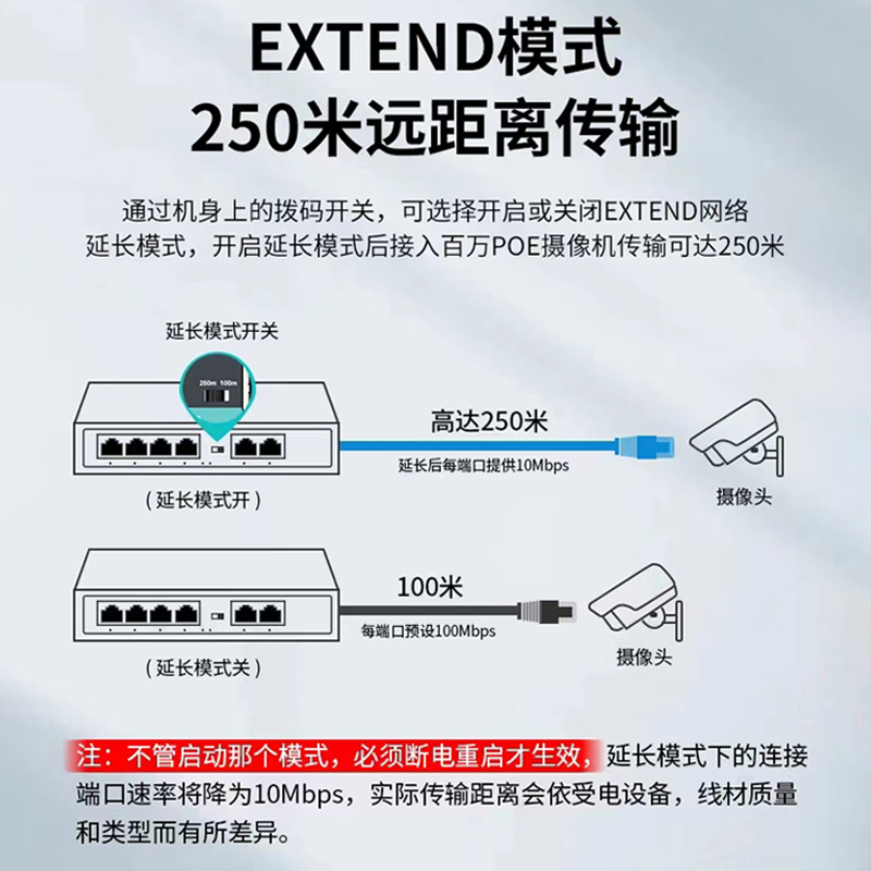 千兆網(wǎng)線線序,交換機和電腦用千兆網(wǎng)聯(lián)接線序怎么接?