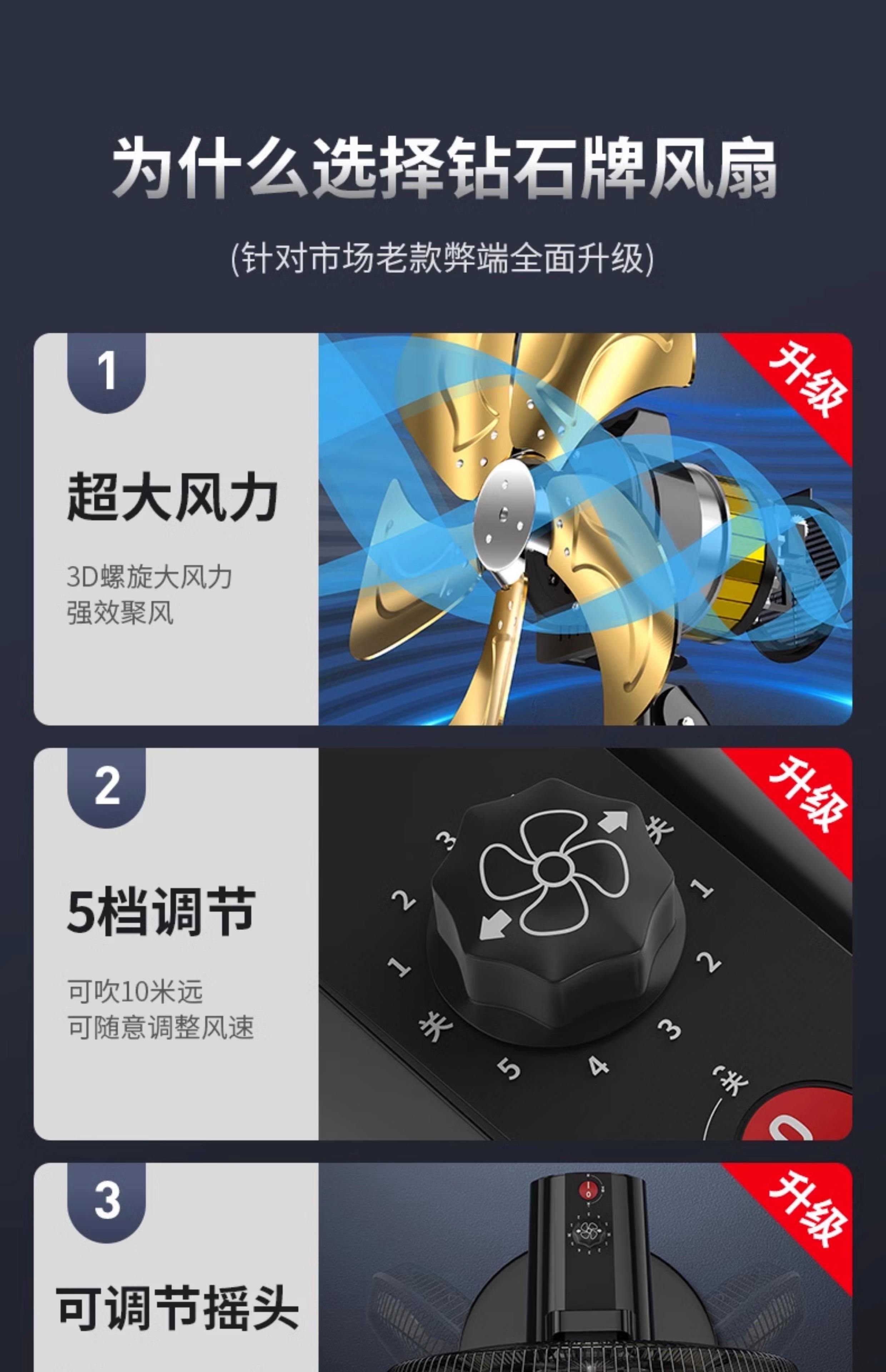 鉆石表轉(zhuǎn)頁扇臺式風(fēng)扇京東優(yōu)惠價(jià)79.9元_家電導(dǎo)購