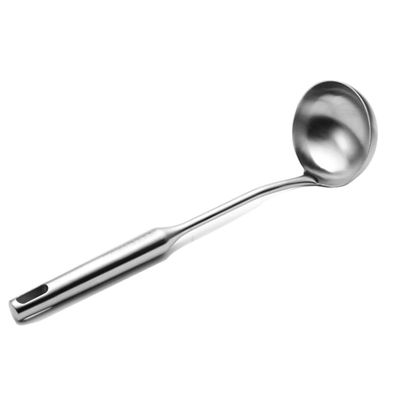 英語:勺子有兩頭一頭叫手柄(handle),另一頭呢?
