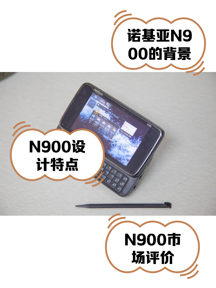 評測準備播放軟件_諾基亞N96_手機其它OS