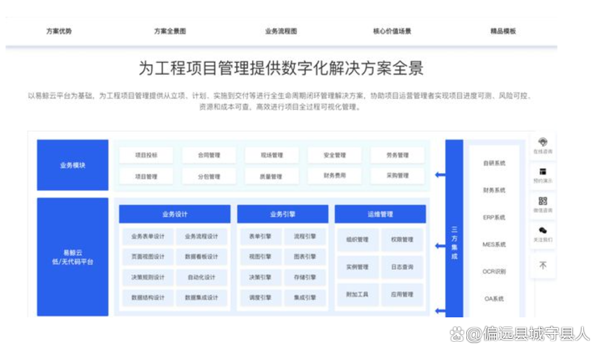 項(xiàng)目管理軟件軟件哪個(gè)好十款常用項(xiàng)目管理軟件軟件排行榜