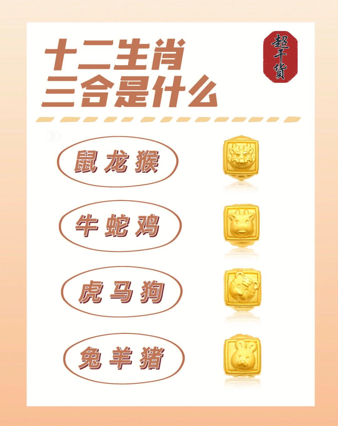 呂布對應(yīng)的屬相是什么,呂布指十二生肖中什么