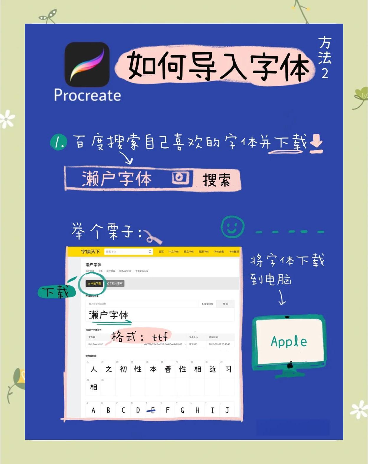 ps字體怎么安裝,如何把字體導(dǎo)入到ps中-軟件技巧